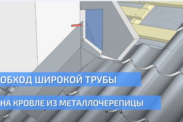 Сайты даркнета